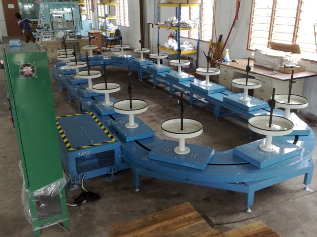 Conveyor System